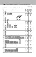 Библия электрика: ПУЭ, ПОТЭЭ, ПТЭЭП — фото, картинка — 33