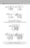 Библия электрика: ПУЭ, ПОТЭЭ, ПТЭЭП — фото, картинка — 55