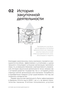 PROзакупки: полный курс для предпринимателей — фото, картинка — 19
