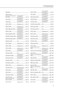 Все автомобили Ferrari: от Формулы-1 до спорткаров и прототипов — фото, картинка — 6