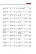 Все автомобили Ferrari: от Формулы-1 до спорткаров и прототипов — фото, картинка — 8