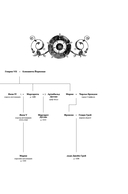 Шестая жена. Роман о Екатерине Парр — фото, картинка — 7