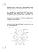 Ну почему мы этого не знали до того, как начали работать. Руководство для начинающих и продолжающих — фото, картинка — 13