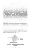 Время быть мамой. Авторская методика естественного повышения фертильности — фото, картинка — 50