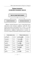 Грузинская грамматика без репетитора. Все сложности в простых схемах — фото, картинка — 9