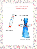 Русская народная кукла без шитья. Обереги на все случаи жизни в пошаговых мастер-классах — фото, картинка — 11