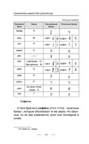 Грамматика иврита без репетитора. Все сложности в простых схемах — фото, картинка — 12
