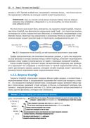 Разработка веб-приложений GraphQL с React, Node.js и Neo4j — фото, картинка — 17