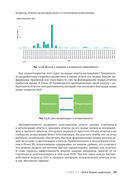 DAX для профессионалов: теория и практика — фото, картинка — 24