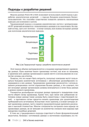 DAX для профессионалов: теория и практика — фото, картинка — 25