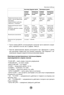 Японский язык за 26 часов — фото, картинка — 12