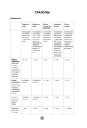 Японский язык за 26 часов — фото, картинка — 10