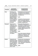 Пройди свой путь. Астрология с элементами психологии как инструмент развития 12 сфер жизни — фото, картинка — 42