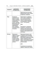 Пройди свой путь. Астрология с элементами психологии как инструмент развития 12 сфер жизни — фото, картинка — 43