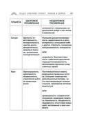 Пройди свой путь. Астрология с элементами психологии как инструмент развития 12 сфер жизни — фото, картинка — 44