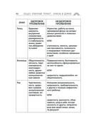 Пройди свой путь. Астрология с элементами психологии как инструмент развития 12 сфер жизни — фото, картинка — 47