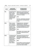 Пройди свой путь. Астрология с элементами психологии как инструмент развития 12 сфер жизни — фото, картинка — 48