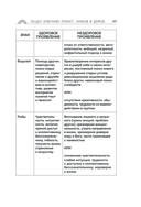 Пройди свой путь. Астрология с элементами психологии как инструмент развития 12 сфер жизни — фото, картинка — 50