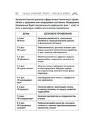 Пройди свой путь. Астрология с элементами психологии как инструмент развития 12 сфер жизни — фото, картинка — 51