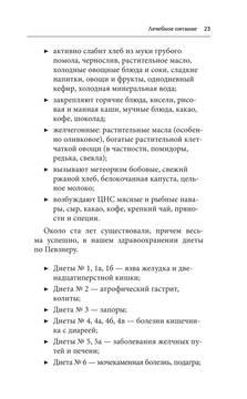 Здоровое питание лечит. Энциклопедия практических советов по оздоровлению  организма естественными способами Дмитрий Макунин, Валерий Передерин -  купить книгу Здоровое питание лечит. Энциклопедия практических советов по  оздоровлению организма ...